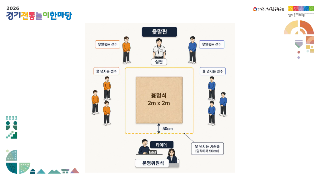제6회 윷놀이 대회 규정집 4페이지