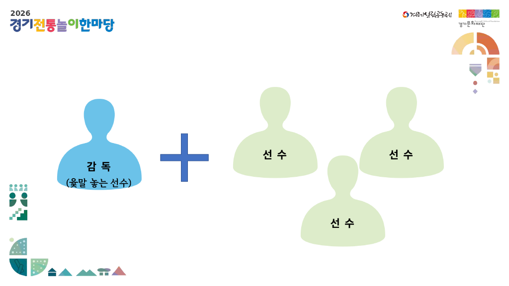 제6회 윷놀이 대회 규정집 6페이지