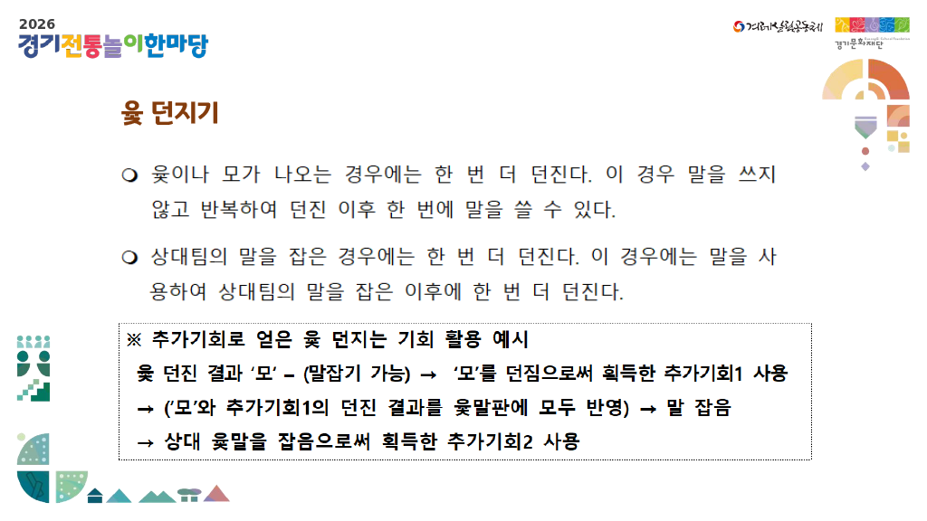 제6회 윷놀이 대회 규정집 11페이지