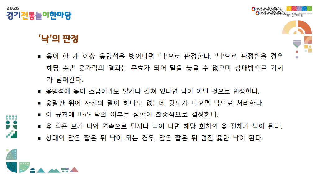 제6회 윷놀이 대회 규정집 12페이지