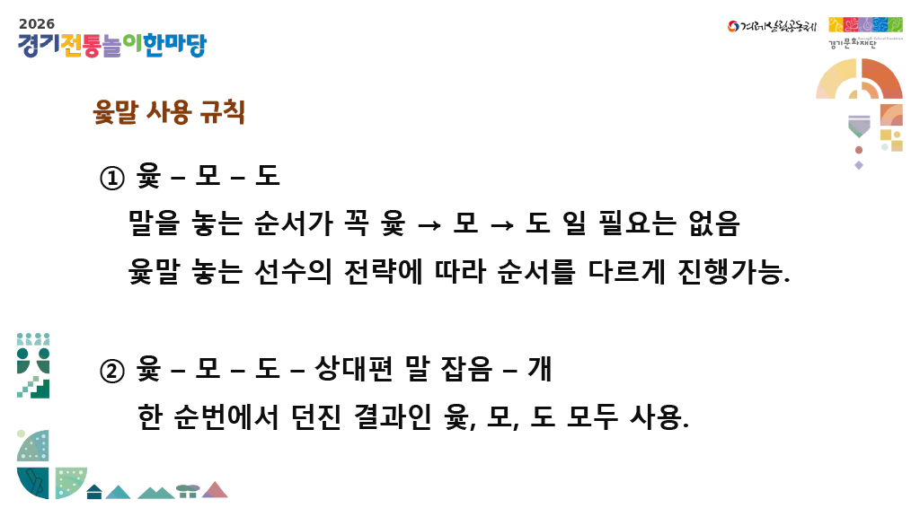 제6회 윷놀이 대회 규정집 23페이지