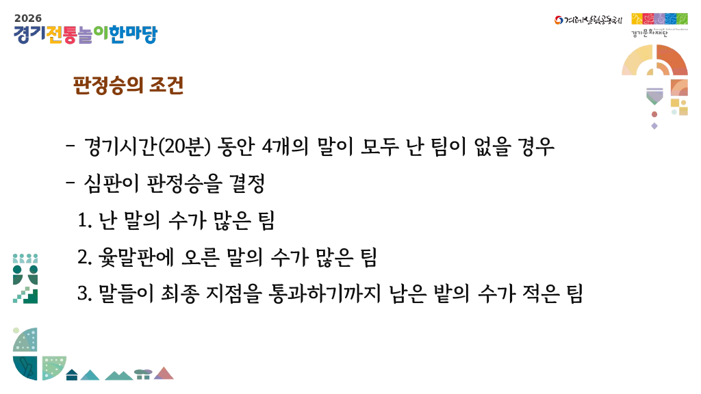 제6회 윷놀이 대회 규정집 27페이지